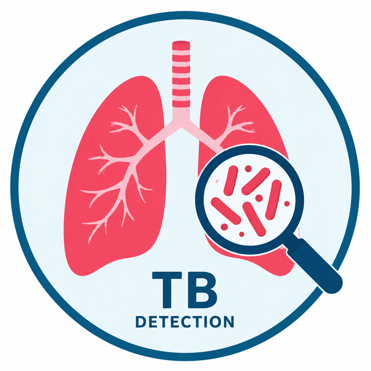 Tuberculosis Detection